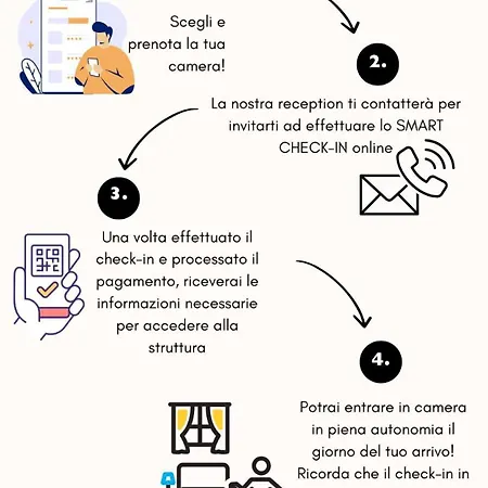 Pensionat Inside Chiaia